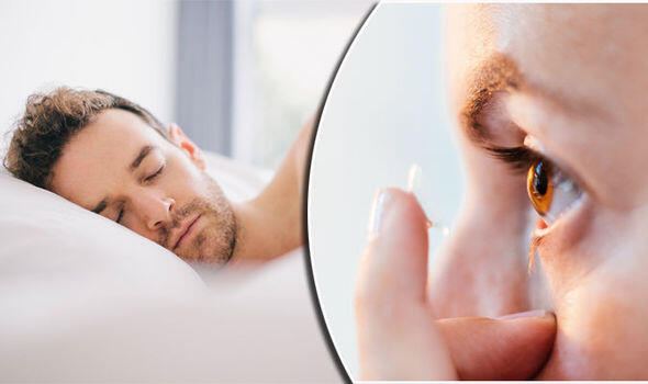 Ortho-k Overnight Contact Lenses Myopia Control Orthokeratology